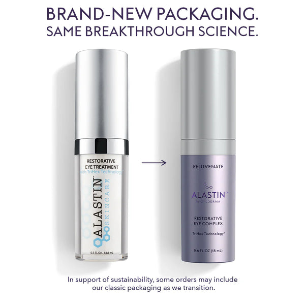 Restorative Eye Treatment